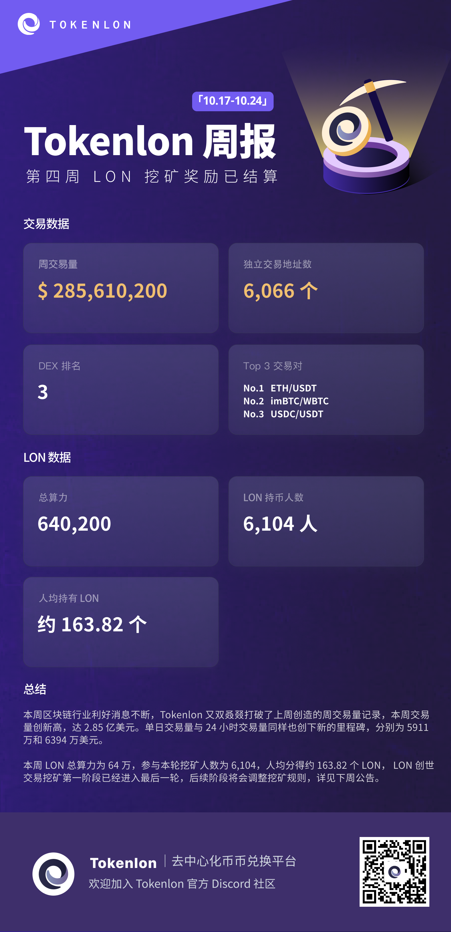 Tokenlon 周报 10 17 10 24 Tokenlon 帮助中心